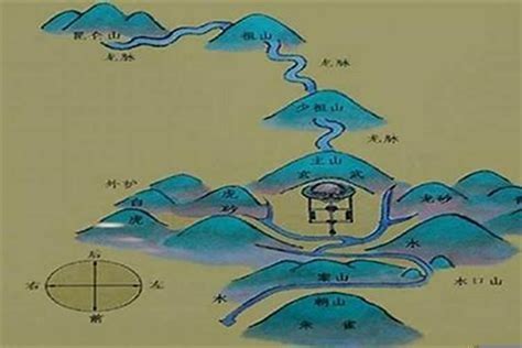 风水地形|【学科素养】风水、堪舆和地理是什么关系？中国风水地理是一个。